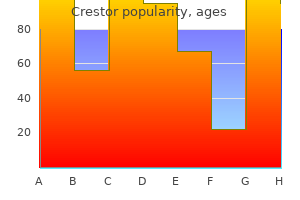 quality crestor 20mg