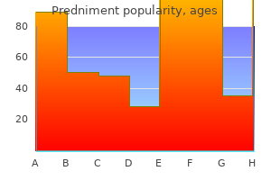 buy predniment 10mg cheap