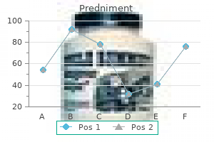 generic 5mg predniment with mastercard