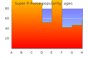 generic 160 mg super p-force with visa