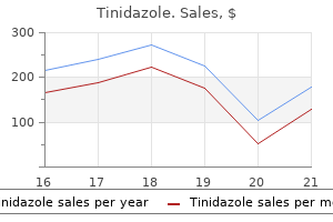 order tinidazole 500mg without prescription