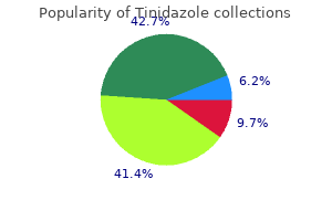 generic tinidazole 300 mg with visa
