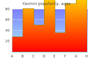 yasmin 3.03mg online