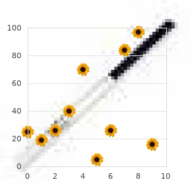 Chromosome 17 deletion