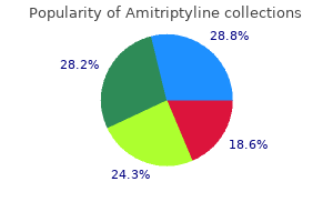 buy amitriptyline 50mg fast delivery