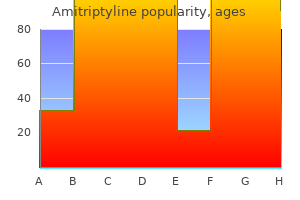 purchase amitriptyline 25 mg with amex