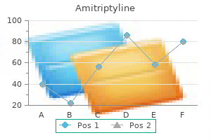 discount amitriptyline 25mg without prescription