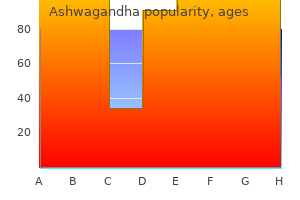 60caps ashwagandha otc