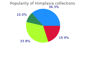 purchase himplasia 30caps fast delivery