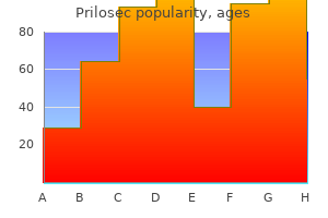 order prilosec 20mg