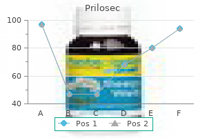 order prilosec 20 mg amex