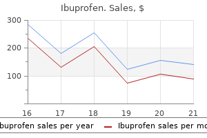 purchase 400 mg ibuprofen with mastercard