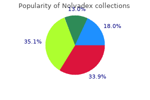 purchase 10 mg nolvadex