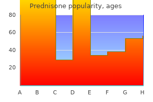 cheap prednisone 40mg without a prescription