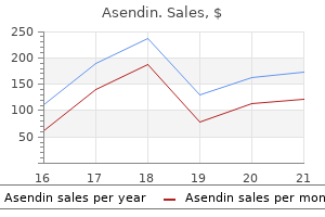 generic asendin 50mg fast delivery