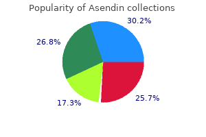 purchase asendin 50mg without prescription