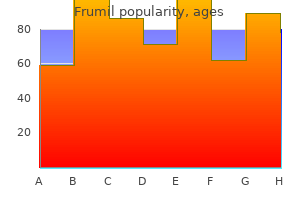 purchase frumil 5mg on-line