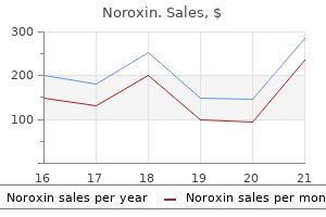 400mg noroxin with amex