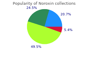 purchase noroxin 400 mg without prescription