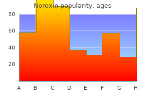 buy noroxin 400 mg cheap