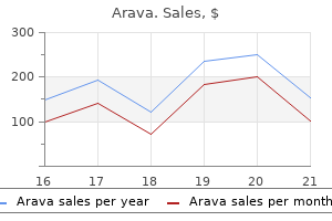 discount arava 20mg