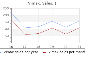 purchase 30caps vimax with amex