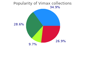 buy 30caps vimax with visa