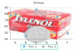 discount vimax 30 caps online