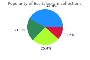 best 20mg escitalopram