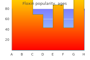 discount 200 mg floxin overnight delivery