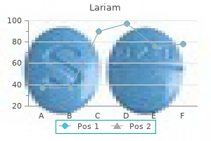 lariam 250 mg low price