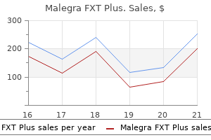 malegra fxt plus 160mg free shipping