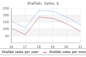 discount shallaki 60caps on-line