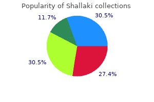 discount shallaki 60caps mastercard