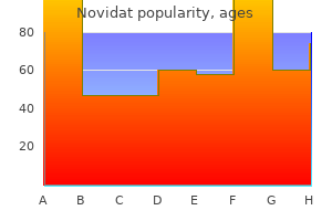 purchase novidat 1000mg with visa