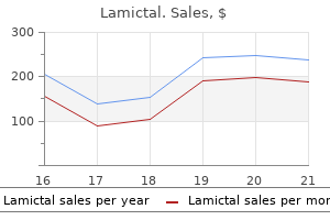 discount lamictal 100 mg otc