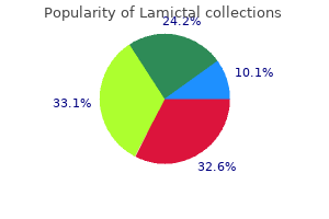 buy lamictal 50mg amex