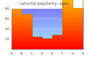 lamictal 25mg line