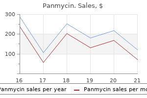 discount 250 mg panmycin overnight delivery