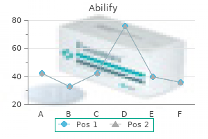 cheap 20mg abilify with visa