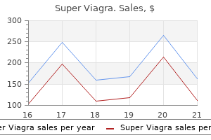 buy super viagra 160 mg fast delivery