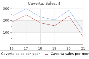 proven caverta 50 mg