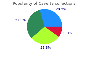 order 100mg caverta amex