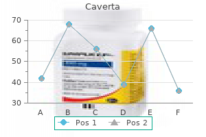 generic caverta 50mg without a prescription