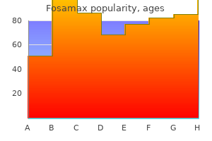 discount fosamax 70 mg free shipping