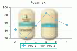 order fosamax 35 mg with mastercard