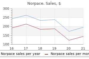 100mg norpace visa